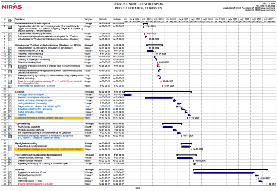 2025-03-13 - Hovedtidsplan.png